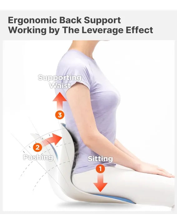 Silla Correctora De Postura