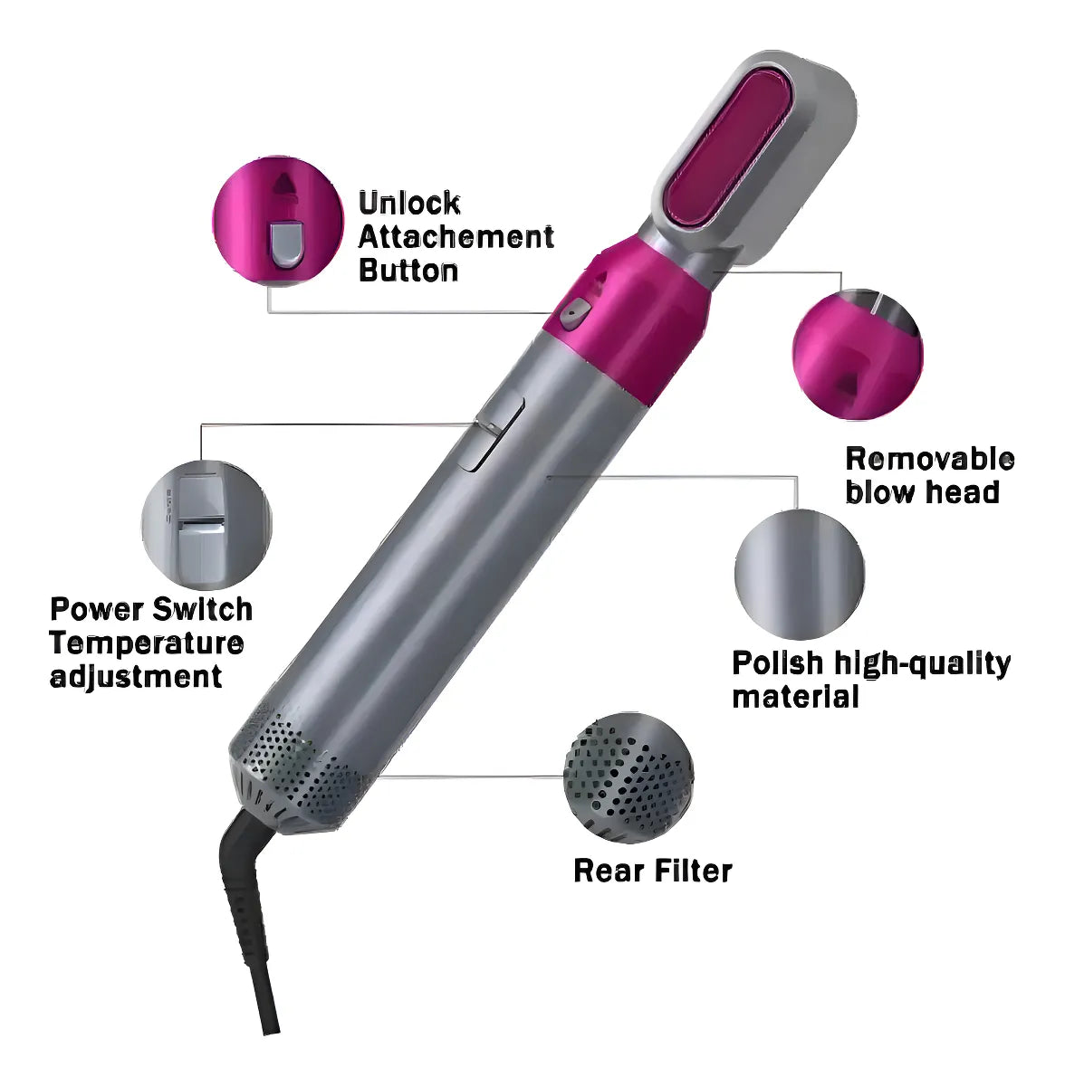 Cepillo Secador 5 EN 1 - Versión PRO
